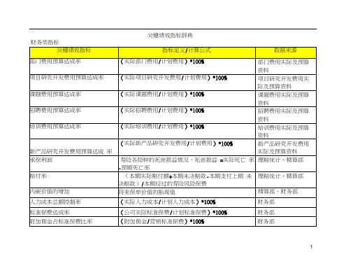 最全面的关键绩效考核指标辞典.doc