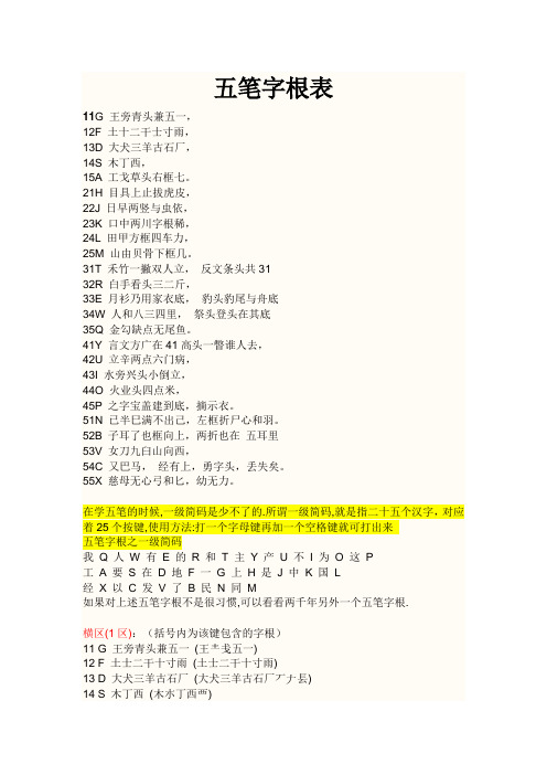 字根表