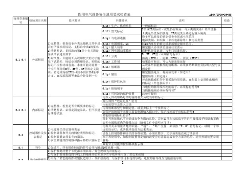 电气设备安全通用要求检查表