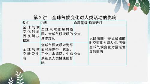 高考地理一轮总复习第四单元自然环境对人类活动的影响第2讲全球气候变化对地理环境的影响课件中图版