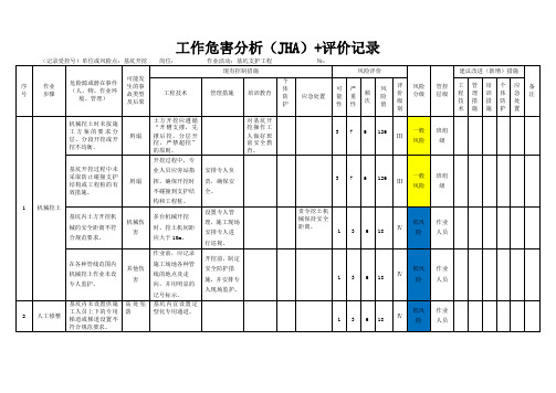2.22危险源辨识分析-作业活动分析评价记录