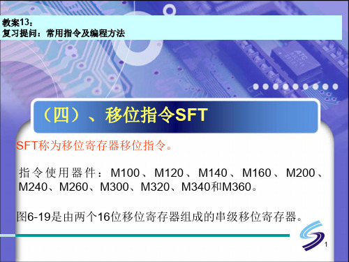移位指令SFTPPT课件