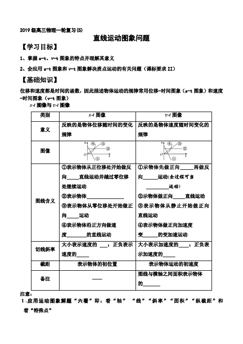 高三物理一轮复习(5) 直线运动图象问题