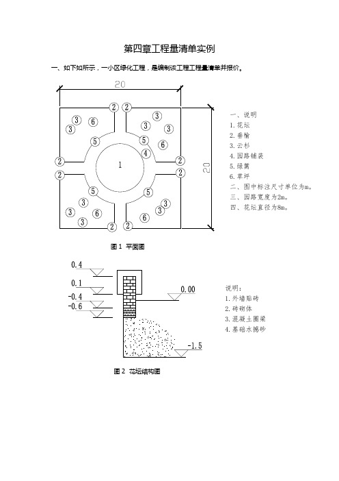 某园区绿化工程工程量清单实例汇总