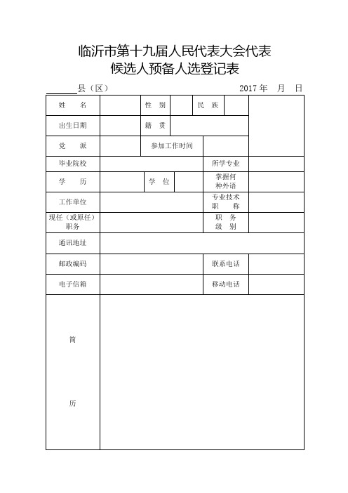 临沂市第十九届人民代表大会代表