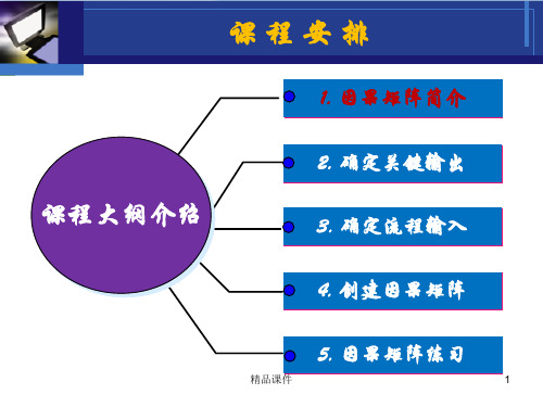 因果矩阵ppt课件