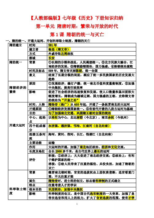 七下期末复习提纲【提纲】【统编版】