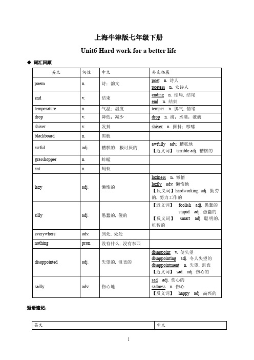 上海牛津版七年级下册Unit6 Hard work for a better life 同步讲义 原卷版