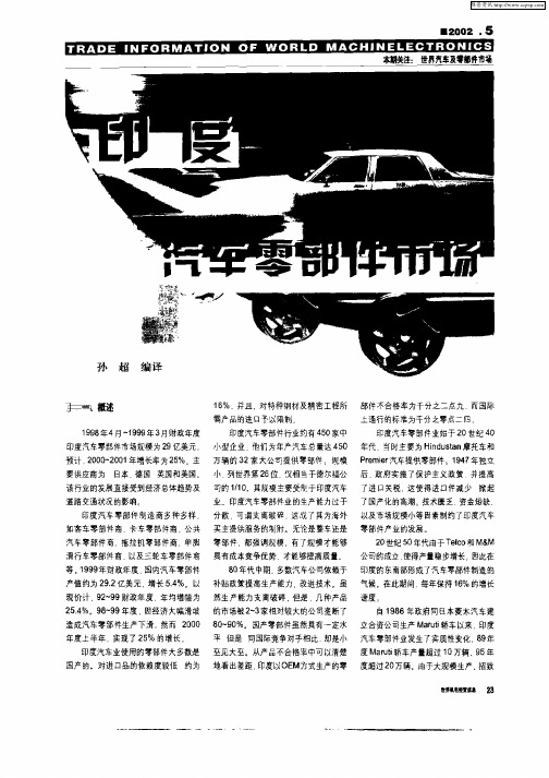 印度汽车零部件市场
