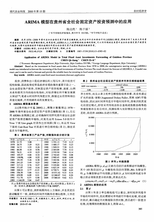 ARIMA模型在贵州省全社会固定资产投资预测中的应用