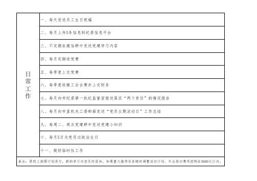 党总支2018年度工作综合台账