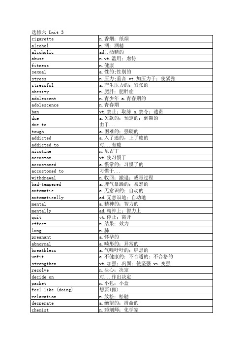 人教版高中英语单词表选修六unit 3