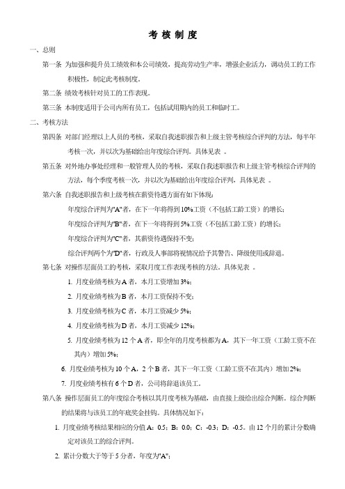 业务人力资源项目考核制度【精品文档】