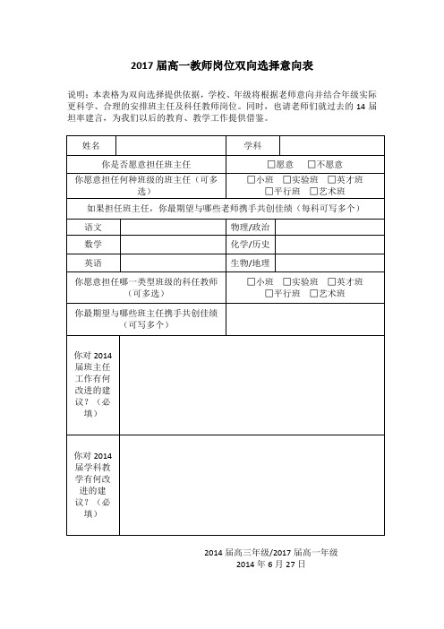 2017届高一教师岗位双向选择意向表