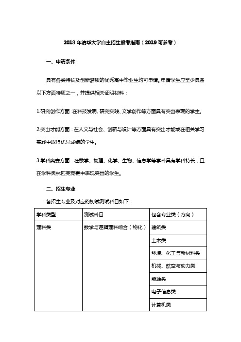 2018年清华大学自主招生报考指南(2019可参考)