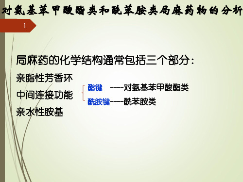 -二氢吡啶类-钙通道阻滞药物的分析 -