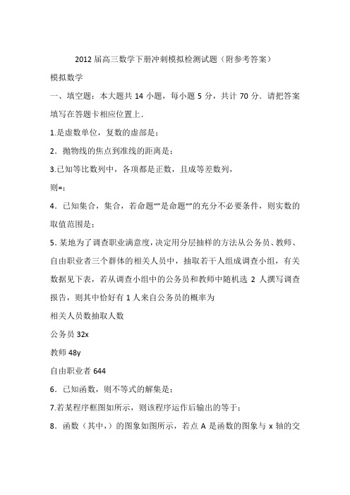 2012届高三数学下册冲刺模拟检测试题(附参考答案)