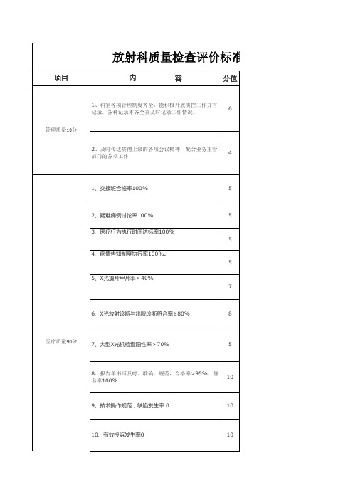 放射科质量检查标准