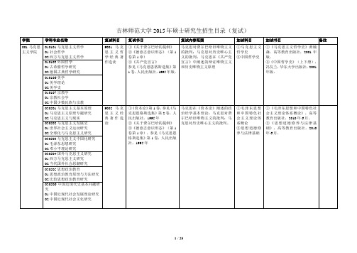 吉林师范大学2015年硕士研究生招生目录(复试)