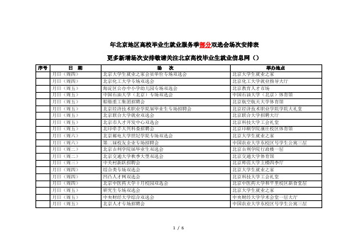 北京地区高校毕业生就业服务季部分双选会场次安排表