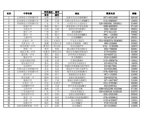 全国百强中学联系方式