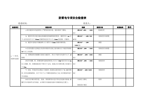 防雷电专项安全检查表