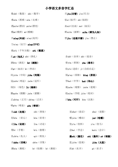小学语文考试常见多音字总结大全(小升初)