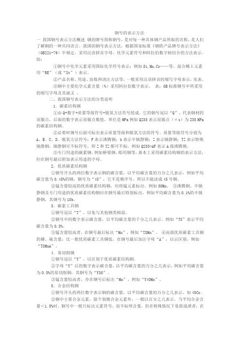 钢号的表示方法