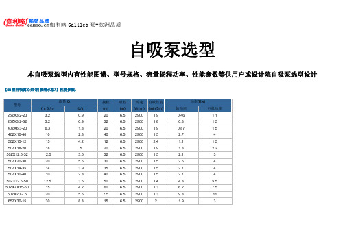 自吸泵选型