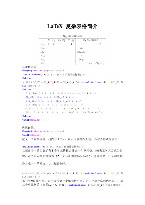 LaTeX复杂表格简介