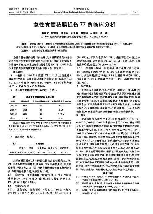 急性食管粘膜损伤77例临床分析