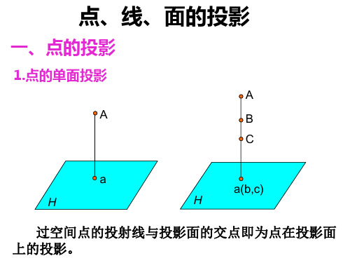 点、线、面的投影