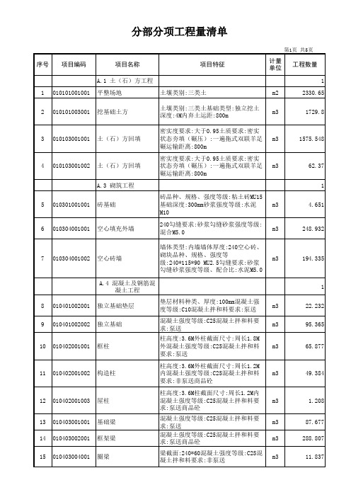分部分项工程量清单