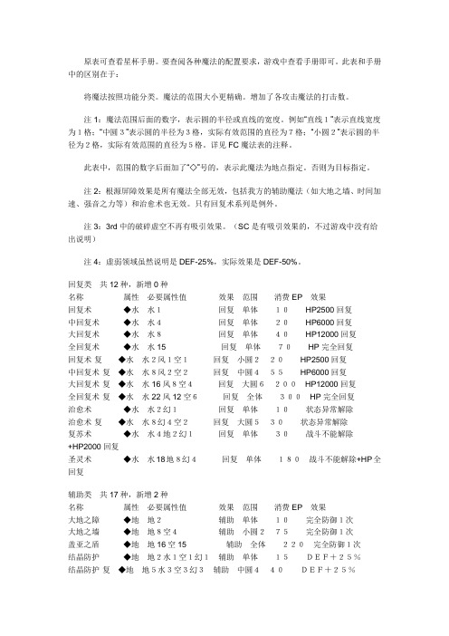 英雄传说空之轨迹3RD配置魔法