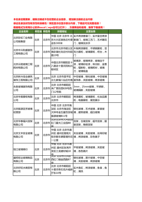 新版北京市玻璃烤漆工商企业公司商家名录名单联系方式大全40家