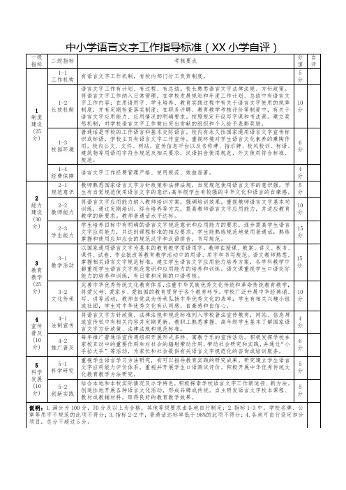中小学语言文字工作自评表(XX小学自评分)