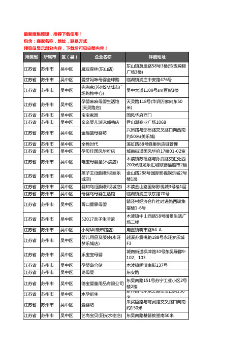 新版江苏省苏州市吴中区母婴店企业公司商家户名录单联系方式地址大全231家