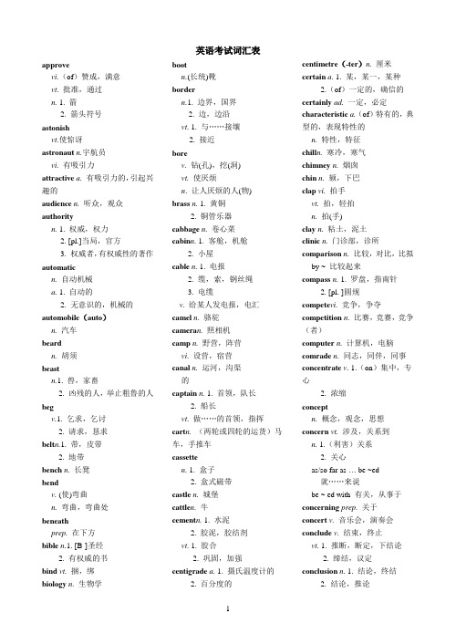 学位英语考试词汇表