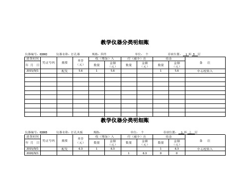 化学教学仪器分类明细账