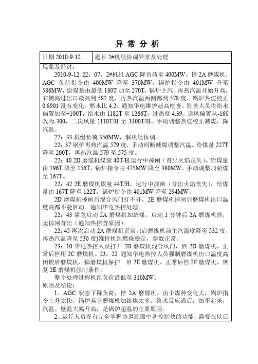 912异常分析(精)