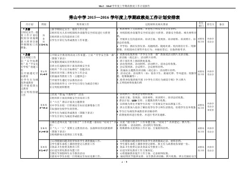 2015—2016学年度上学期政教处工作计划报告