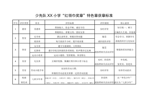 少先队XX小学红领巾奖章特色章获章标准