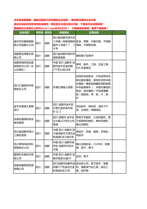 新版四川省成都管子工商企业公司商家名录名单联系方式大全10家