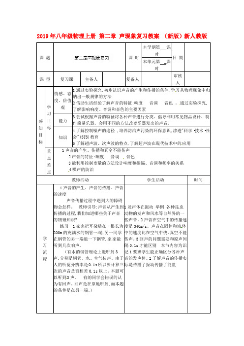 2019年八年级物理上册 第二章 声现象复习教案 (新版)新人教版 .doc