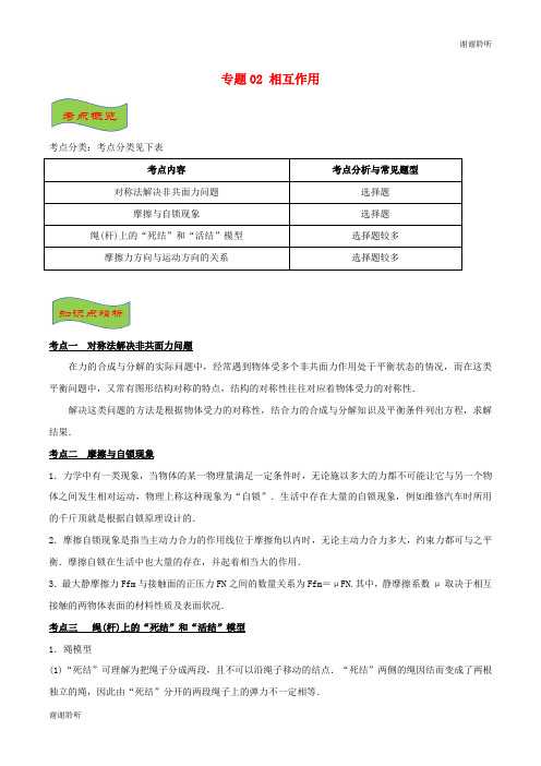 高考物理经典问题的妙解策略专题相互作用.doc