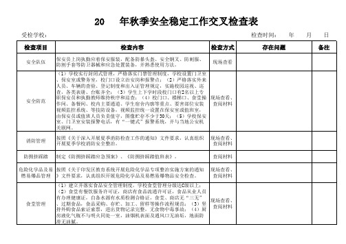 中小学校园安全稳定工作交叉检查表