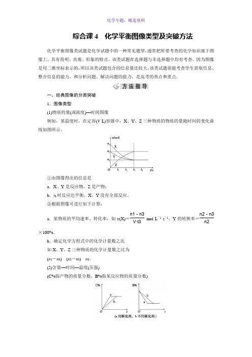 2019高考化学总复习(人教版)配套讲义第七章 综合课4化学平衡图像类型及突破方法 Word版含答案