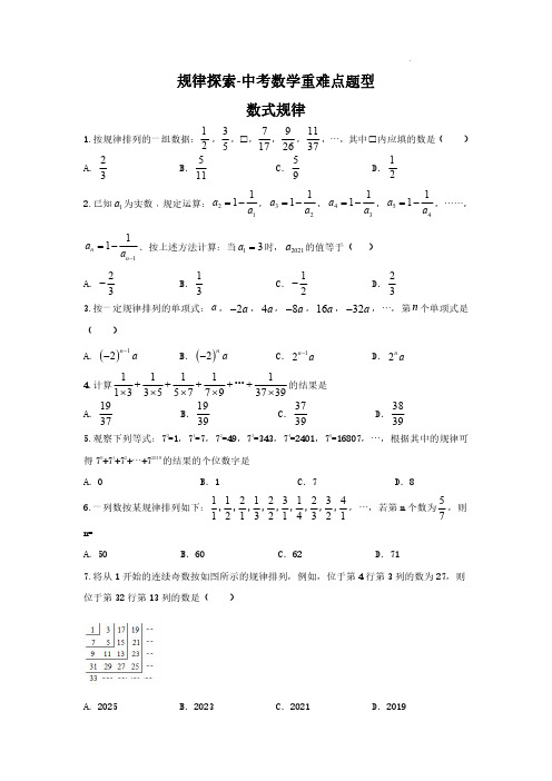 规律探索-- 数式规律(原卷版)-中考数学重难点题型专题汇总