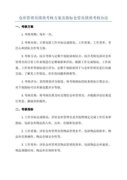 仓库管理员绩效考核方案及指标仓管员绩效考核办法