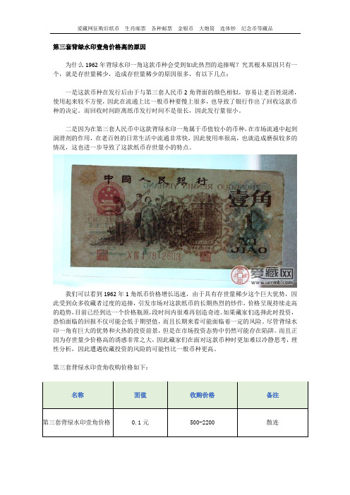 第三套背绿水印壹角价格高的原因